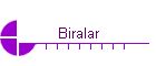 Biralar