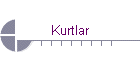 Kurtlar